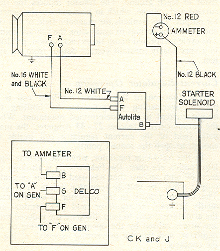 Generator Circuit