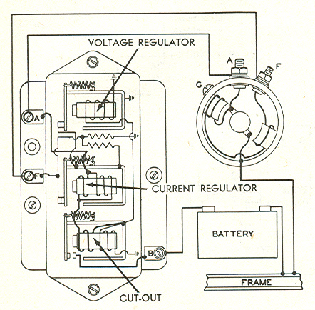 Voltage Regulator Circuit