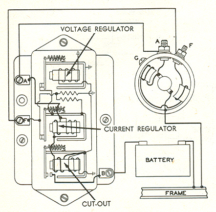 Ford generator voltage regulator schematic
